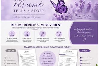 review and improve your resume for job applications