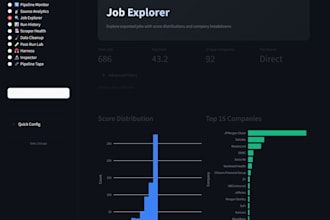 build a custom interactive data dashboard in python