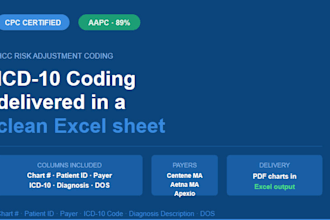 provide accurate hcc risk adjustment coding using icd 10 cm guidelines