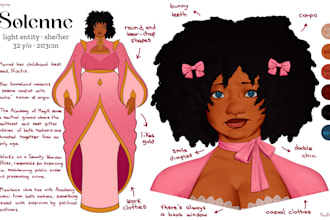 design a character sheet or reference sheet of your oc