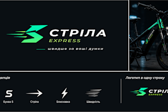 unique identity for your business
