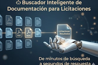 build ai automations with n8n, airtable and claude ai