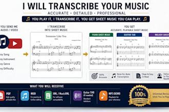 transcribe music, guitar transcription music transcription or piano sheet music