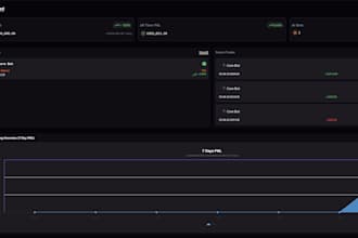 develop an ai crypto trading bot platform with admin dashboard