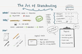 create pencil sketch, portrait, realistic drawing, sketchnote, illustration art