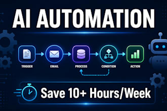 build ai automation workflows to eliminate manual work