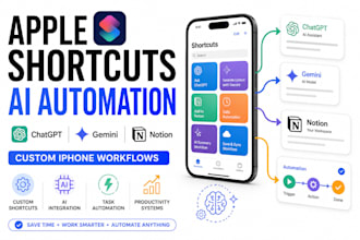setup ai apple shortcuts chatgpt gemini notion automation workflow