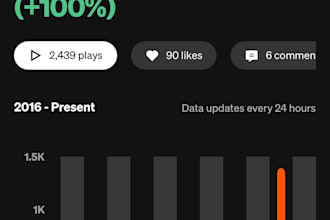 make your vocals hit clean and sound expensive