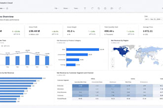 build interactive power bi reports and automated excel dashboards