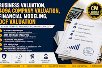 do business valuation, 409a company valuation, financial modeling, dcf valuation