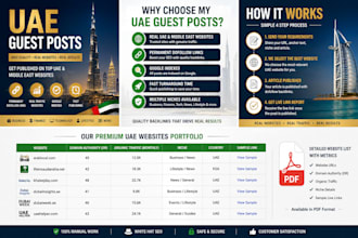 publish guest posts on premium uae and middle east websites