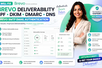 fix brevo deliverability spf dkim dmarc dns brevo smtp email authentication