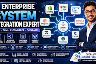 zoho CRM magento shopify teachable kajabi zendesk oracle database sap erp boomi