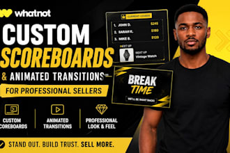create professional whatnot scoreboards and animated transitions