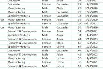 do fast and accurate data entry and copy paste work