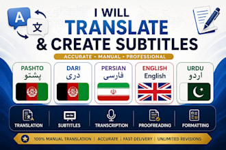 translate subtitles in 4 languages