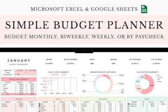 design custom excel budget template spreadsheet annual finance google sheet