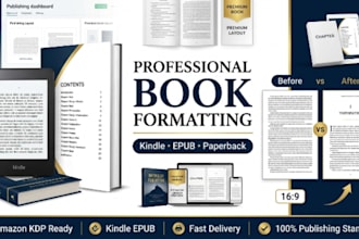 ihr buch professionell formatieren für amazon KDP, kindle ebook und taschenbuch