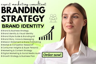 create brand strategy, brand identity guidelines, branding kit, business plan
