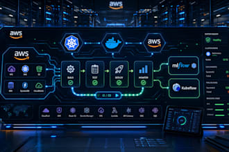 be your AWS devops sre engineer for kubernetes terraform mlops deployment