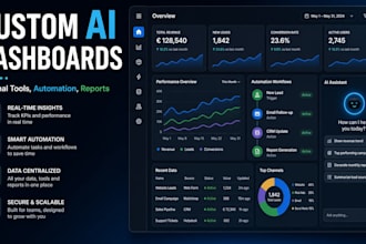 build a custom ai dashboard or internal tool