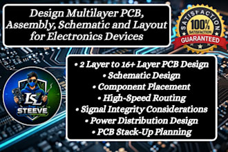 design multilayer pcb, assembly, schematic and layout for electronics devices