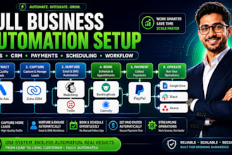 integrate zoho CRM google ads mailchimp twilio calendly paypal docs slack asana