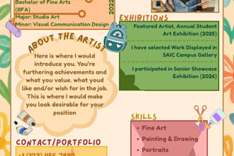 make you a resume worth reading