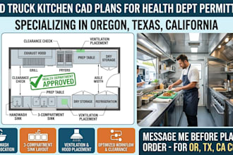 food truck layout, mobile kitchen plan, food truck cad, equipment design