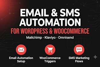 setup wordpress email automation mailchimp omnisend klaviyo email sms automation
