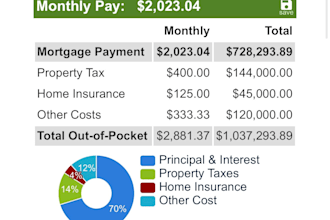 do financial advising for all walks of life