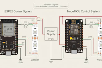 develop esp32, nodemcu and addressable led control systems