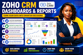 zoho CRM dashboards reports analytics setup