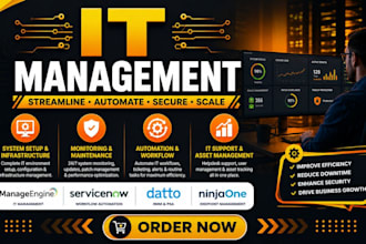 setup rmm ninjaone datto halopsa accelo psa connectwise atera rmm dattp rmm msp
