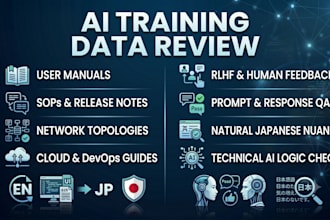 review and refine japanese ai training data for enterprise models