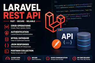 build a secure laravel rest API with sanctum authentication
