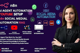 setup social media automation make com automation n8n ai automation