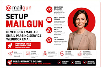 setup mailgun developer email api email parsing service webhook email