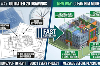 2d to bim conversion, cad to revit model, 2d to 3d architectural model service
