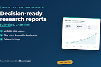 do market research and competitor analysis