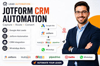 jotform hubspot zoho pipedrive automation google ads twilio whatsapp integration