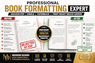 fix rejected amazon KDP, lulu files, kindle, paperback formatting error, margin