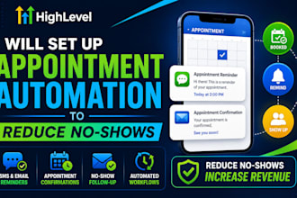 reduce appointment no shows with gohighlevel SMS automation