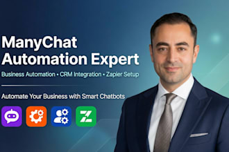 manychat automation, business automation, CRM integration, chatbot system