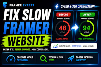 fix technical SEO redirects core web vitals and optimize framer website speed