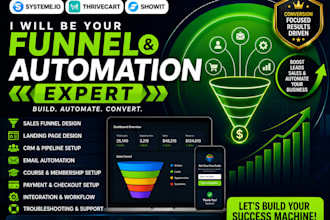 be your gohighlevel kajabi clickfunnel systeme io thrivecart showit expert