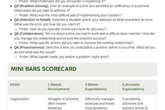 create a job description, interview questions, and hiring scorecard