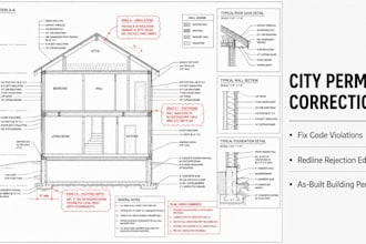 create permit drawings and city permit blueprints for approval