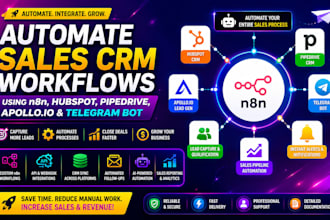automate sales CRM workflows using n8n, hubspot, pipedrive,apollo, telegram bot