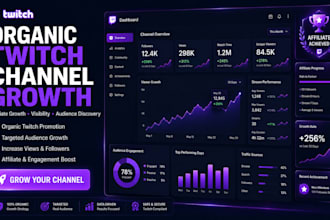 organically promote your twitch channel for affiliate growth